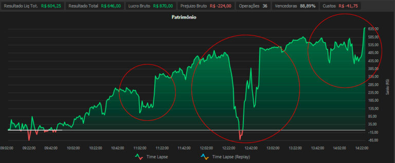 recovery-768x317 Gradiente Linear